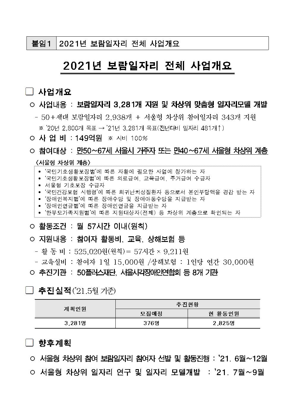 (붙임1)_사업개요001.jpg
