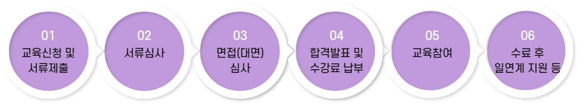 약국+주요일정.jpg