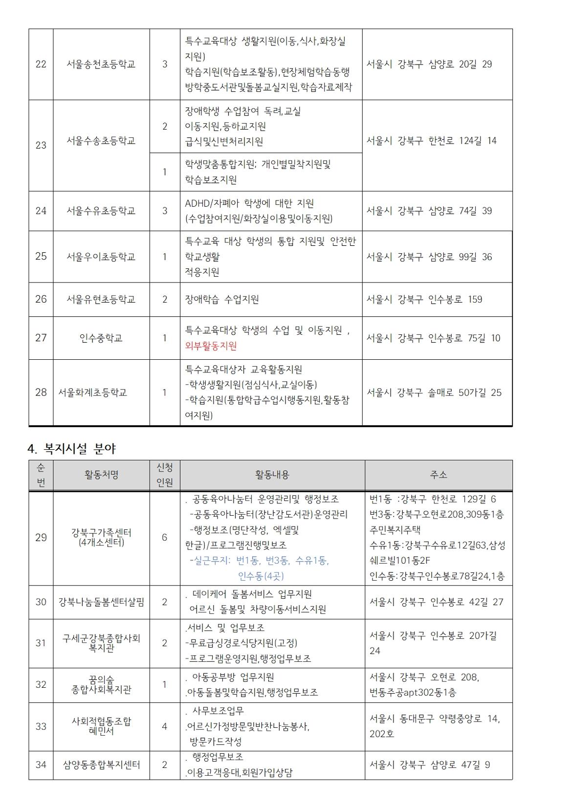 2025년+서울+중장년+가치동행일자리+활동처3003.jpg