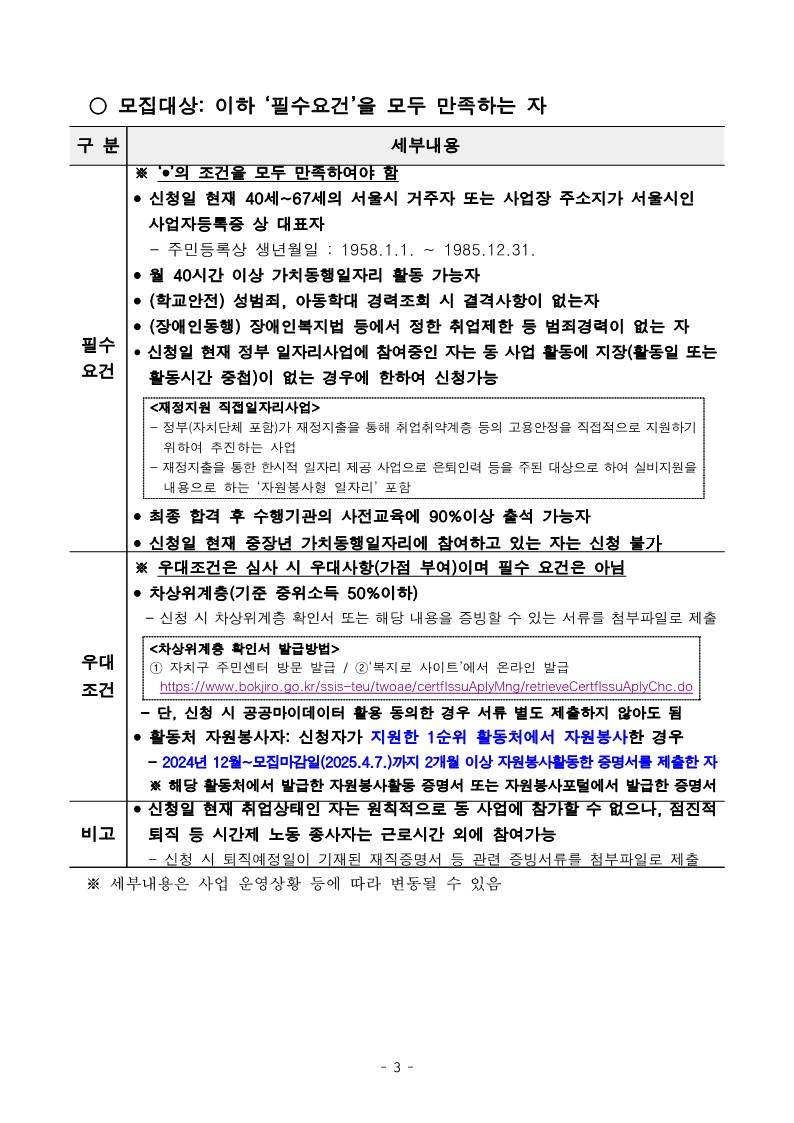 2025년+2차+공동모집+공고문_서부권+어르신급식_3.jpg