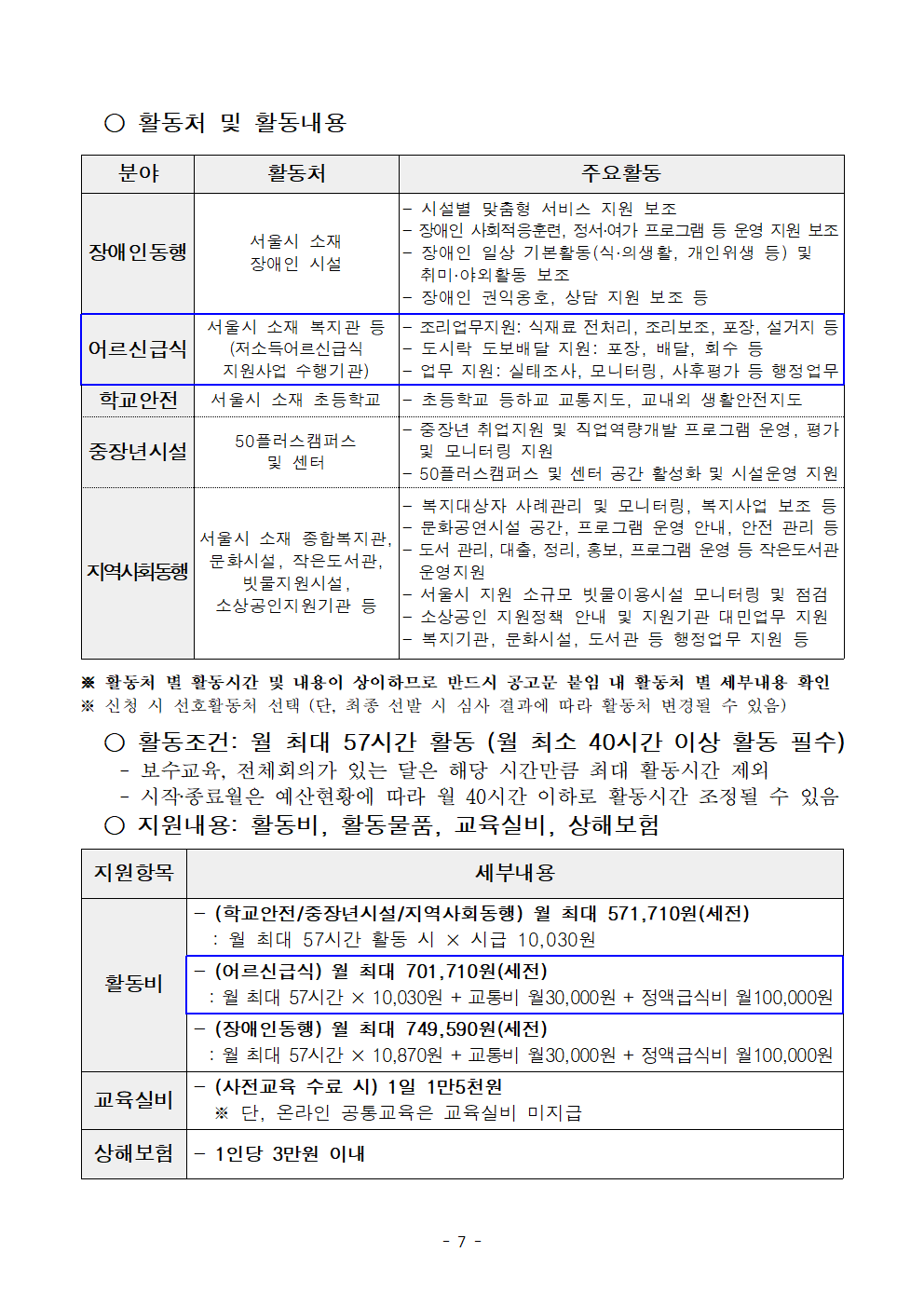 1-1.+2025년+서울+중장년+가치동행일자리+참여자+2차+공동모집+공고문_어르신+급식분야007.png