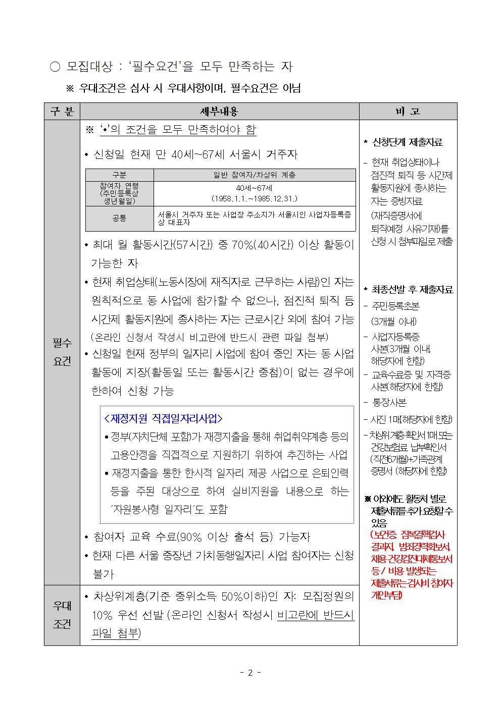 2025+지역복지사업단+참여자+추가모집+공고문002.jpg