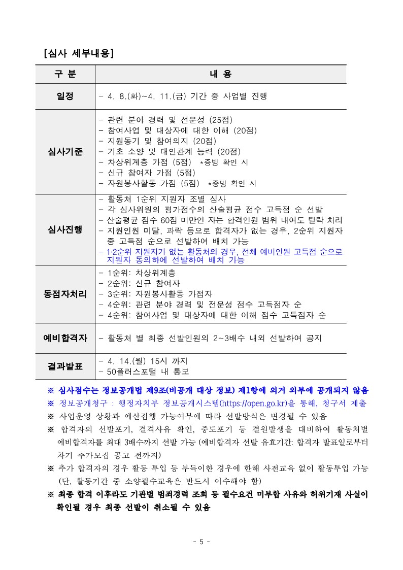 2025년+2차+공동모집+공고문_서부권+장애인동행_5.jpg